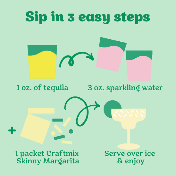 Skinny Margarita Cocktail/Mocktail Mixer